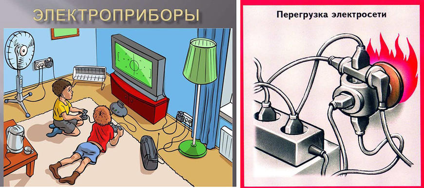 Картинки с электроприборами