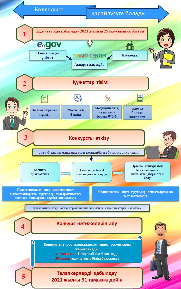 Лесбиянки анал жалап видео
