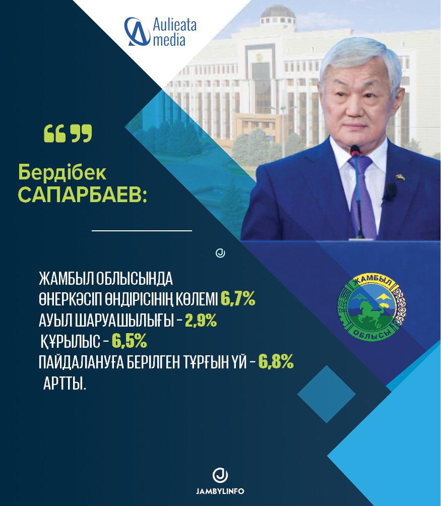 Еліміздің басты газеті Егемен Қазақстан беттерінде бүгін Жамбыл облысының дамуына байланысты кешегі шараға қатысты мақала шықты.