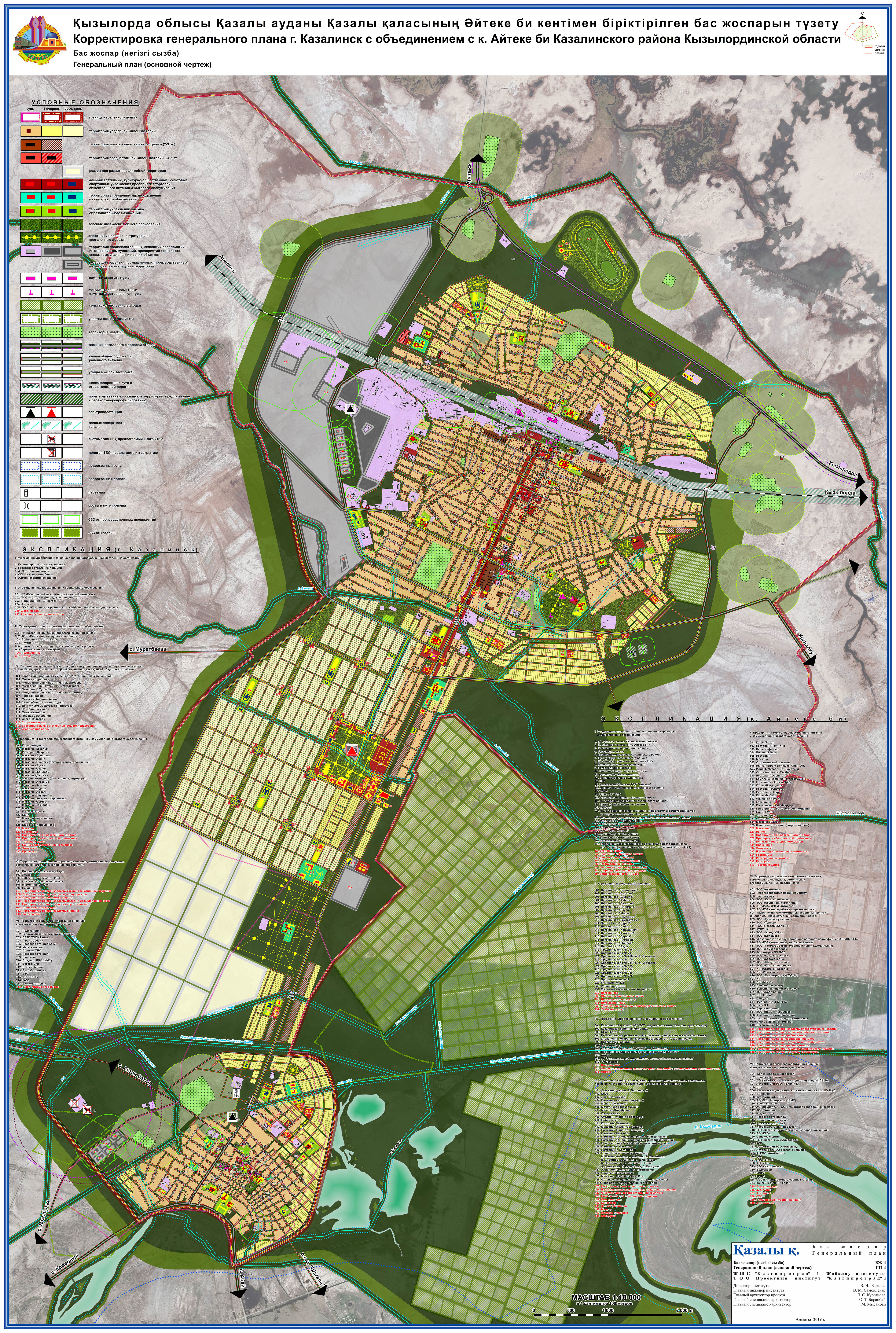 Фотода барлығы төрт аяқтап тұрып жатыр.