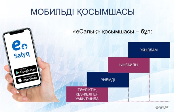Kazakhstanis can check whether the employer calculates wages, income tax and social payments