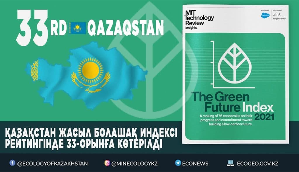 Қазақстан Жасыл болашақ индексі рейтингінде 33-орынға көтерілді