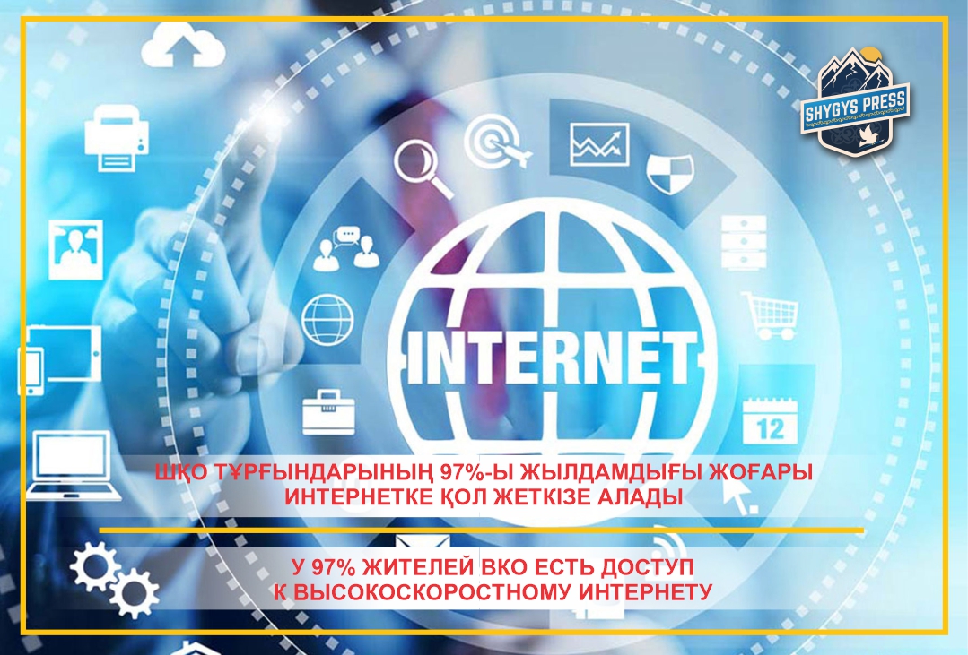 ШҚО тұрғындарының 97%-ы жылдамдығы жоғары интернетке қол жеткізе алады