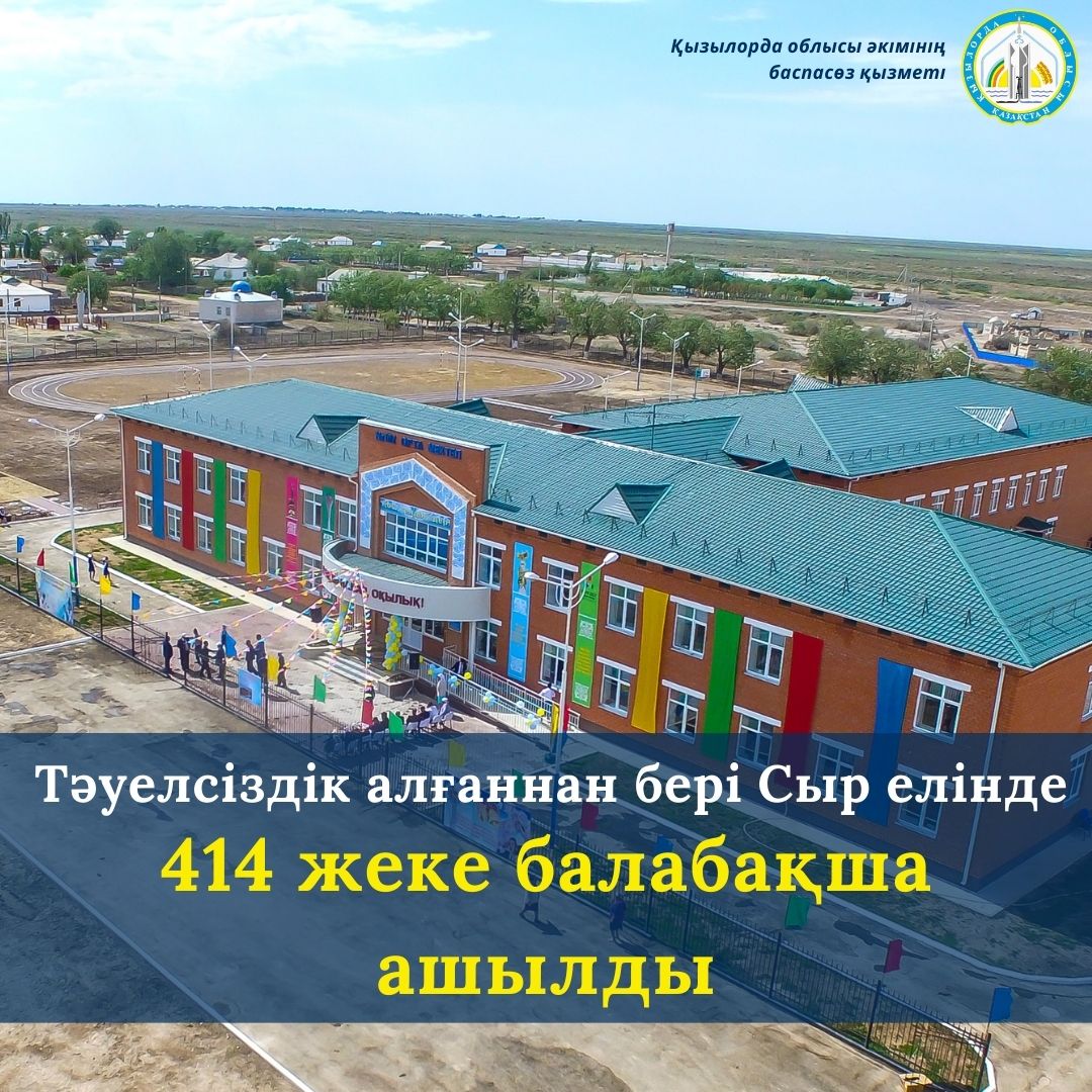 Тәуелсіздік алғаннан бері Сыр өңірінде 414 жеке балабақша ашылды