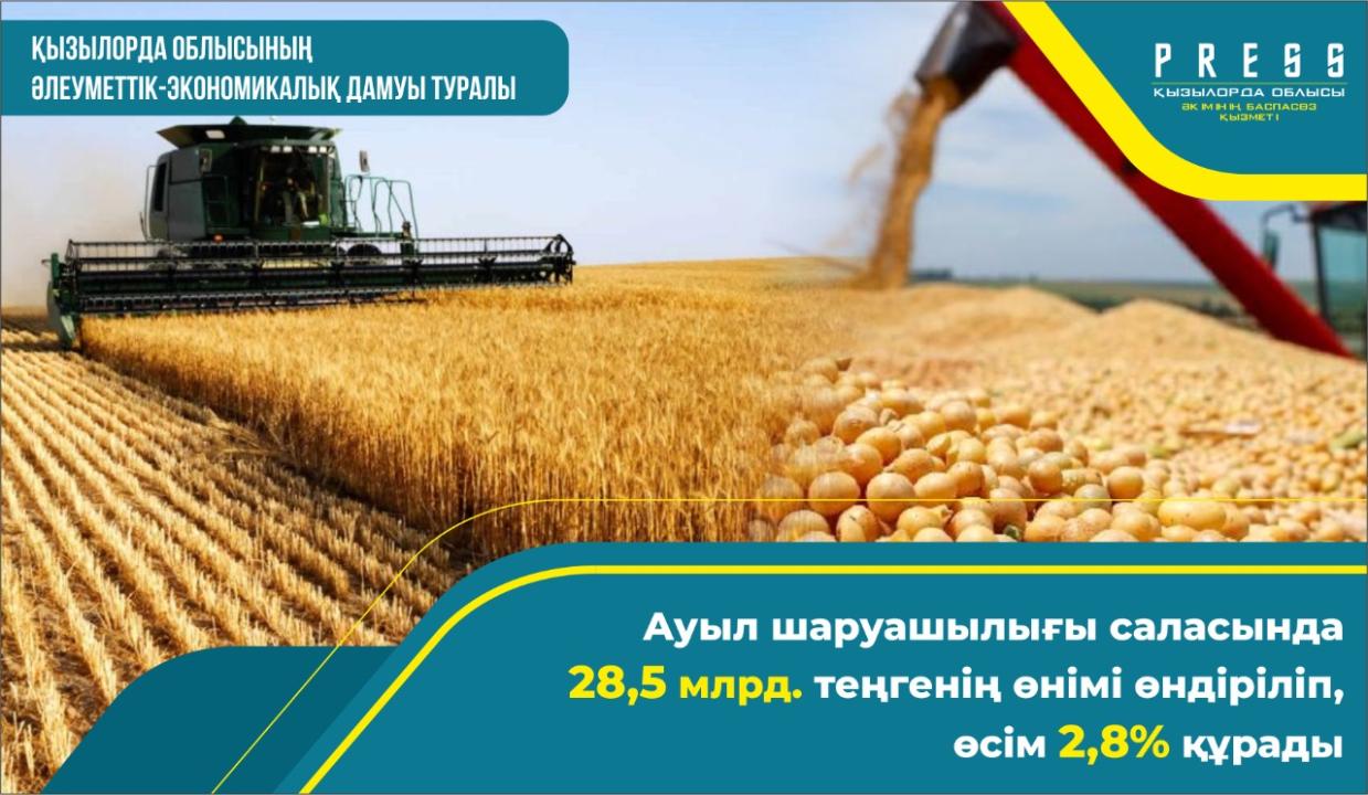 Қызылорда облысының әлеуметтік-экономикалық жетістіктері
