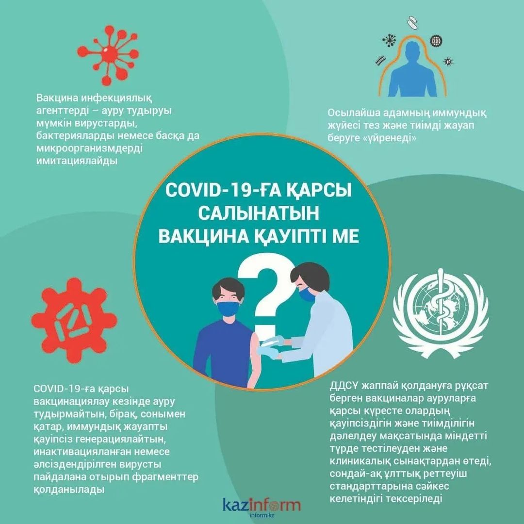 Неліктен COVID - 19 вакцинасы тиімді және қауіпсіз