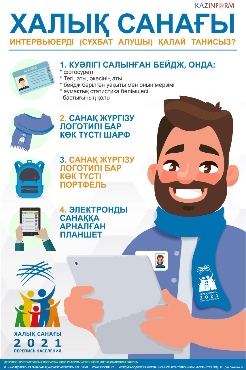 Халық санағы: интервьюерді қалай танисыз?