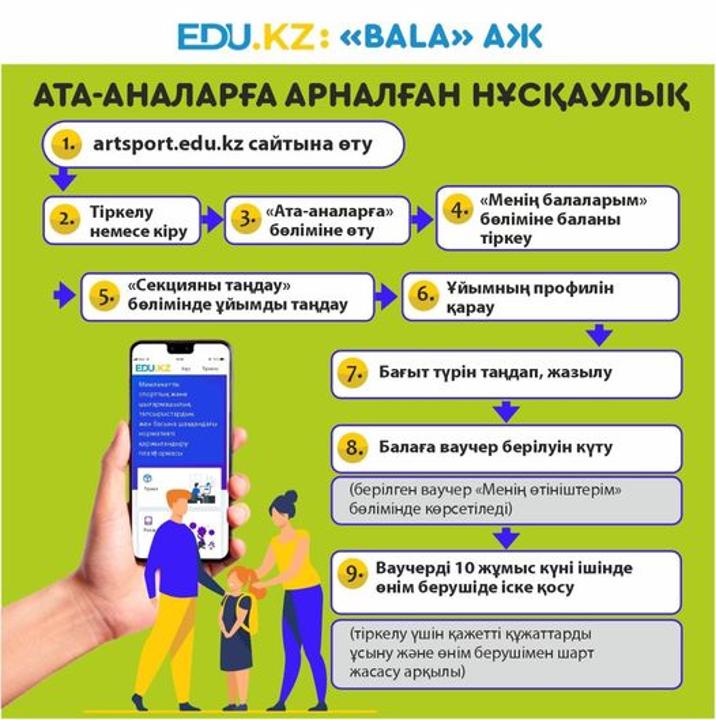 ШЫМКЕНТТЕ МЕМЛЕКЕТ ЕСЕБІНЕН СПОРТТЫҢ 71 ТҮРІ ҚАРЖЫЛАНДЫРЫЛУДА