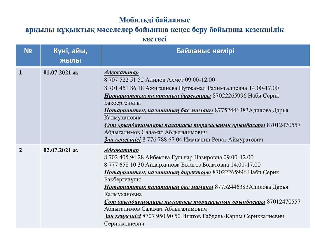 Мобильді байланыс арқылы құқықтық мәселелер бойынша кеңес беру бойынша кезекшілік кестесі