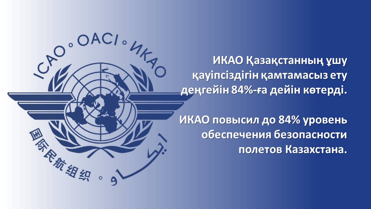 ИКАО повысил до 84% уровень обеспечения безопасности полетов Казахстана. Это на 15% выше среднемирового показателя.