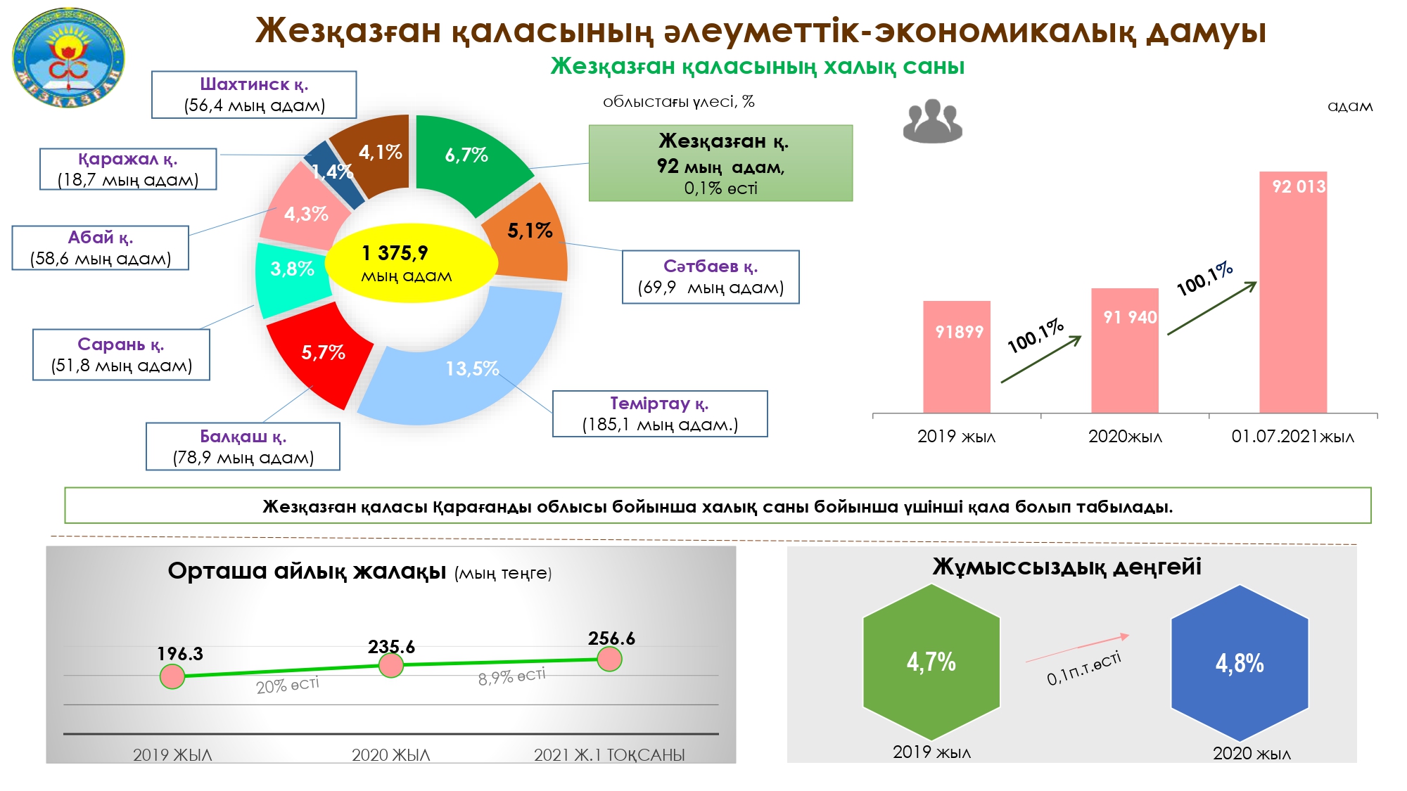 Сперматозоидпен жабылған қыздардың жеке суреттері