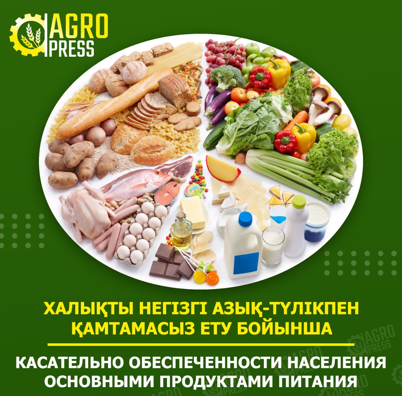 Касательно обеспеченности населения основными продуктами питания