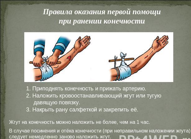 Жарақат алған кездегі алғашқы көмек