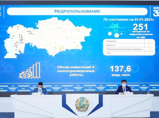 За годы Независимости добыча газа в Казахстане увеличилась в семь раз