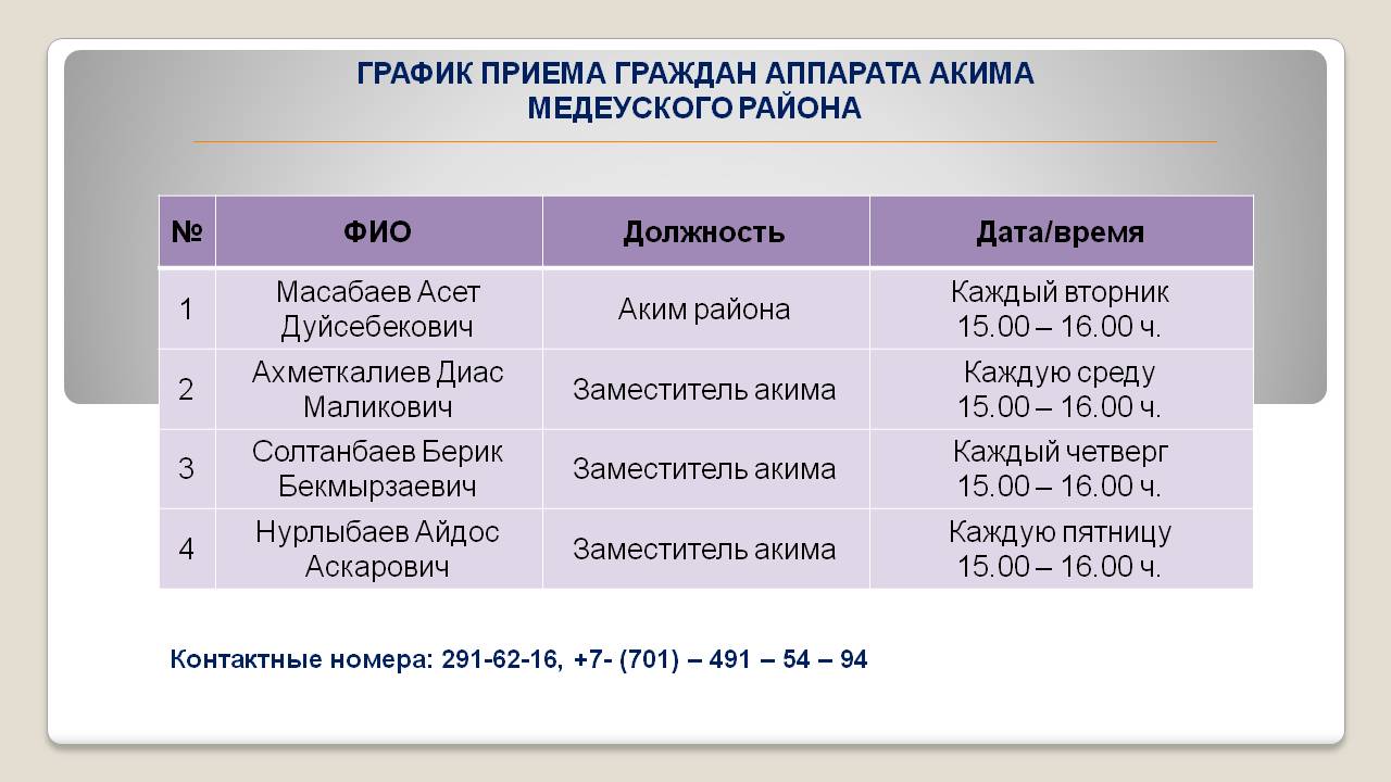 Азаматтарды қабылдау кестесі