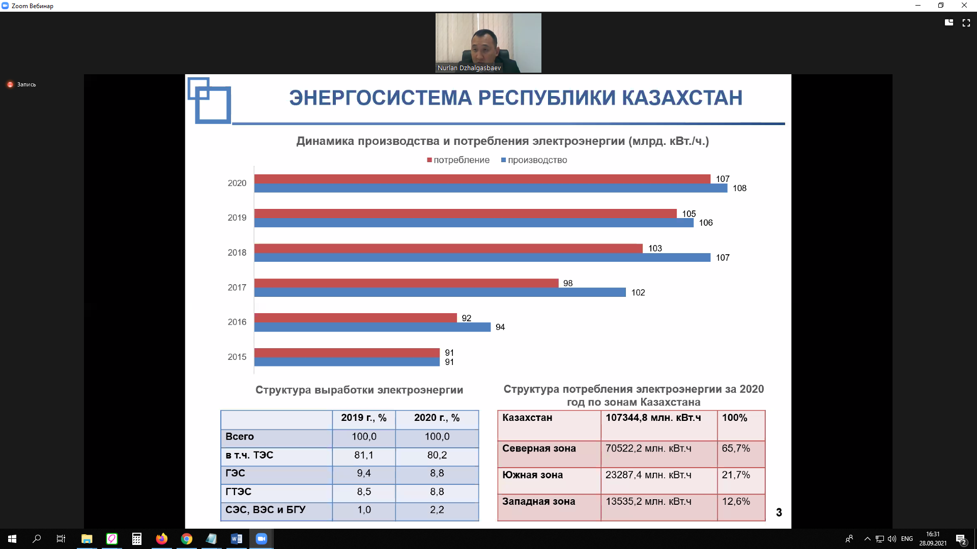 «Тарифтерді белгілеу тәжірибесі» атты үш күндік семинар басталды
