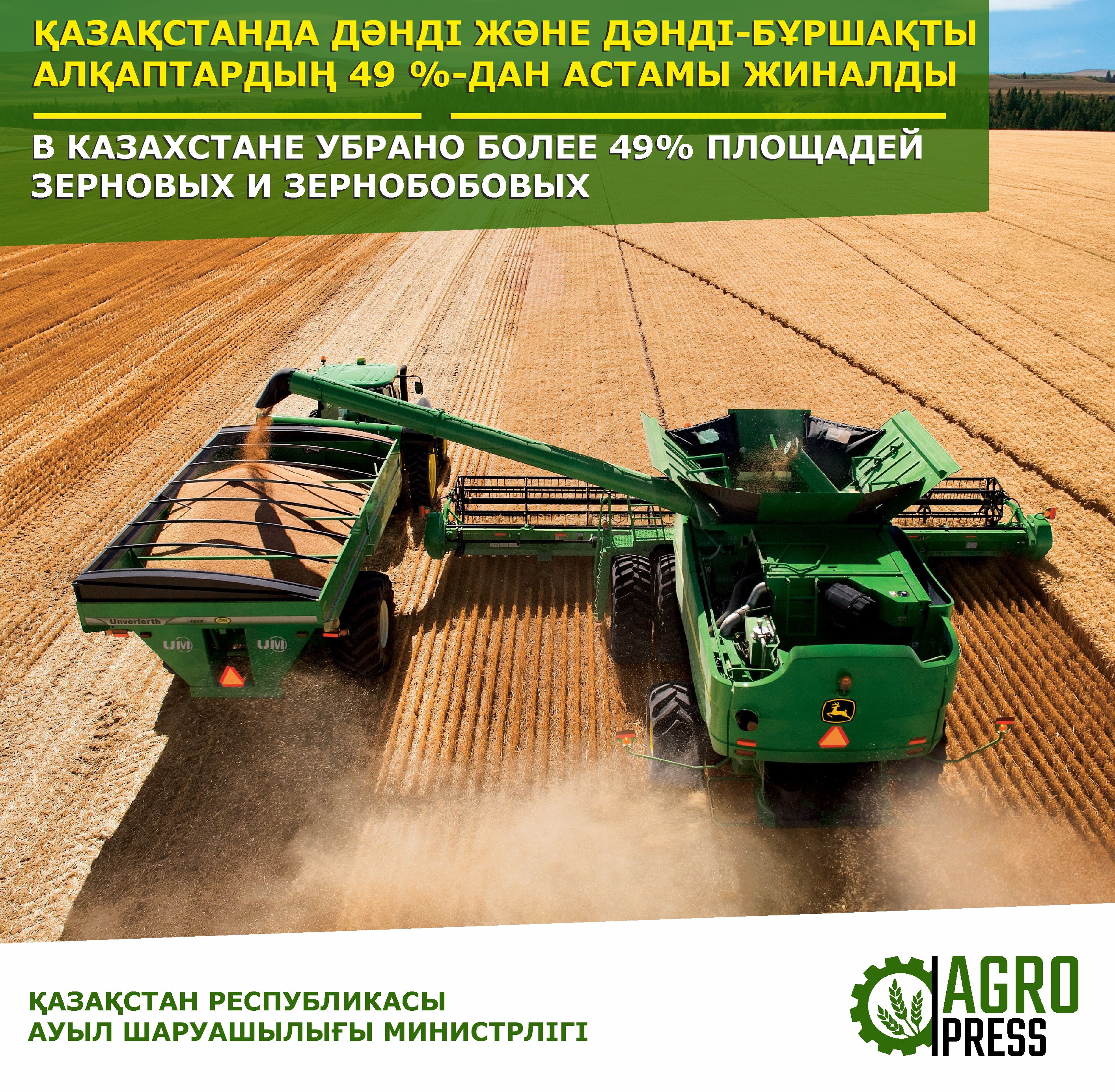 В Казахстане убрано более 49% площадей зерновых и зернобобовых