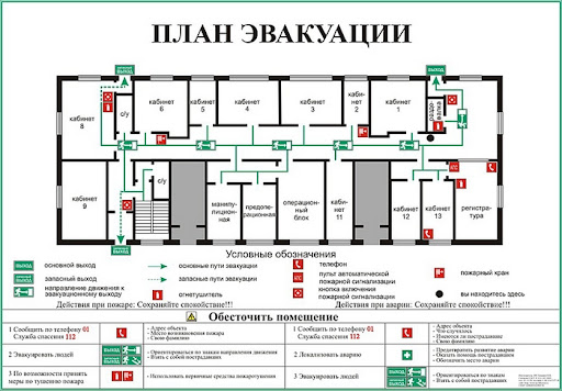 Разрабатывается план схема эвакуации при пожаре План эвакуации в учебном заведении