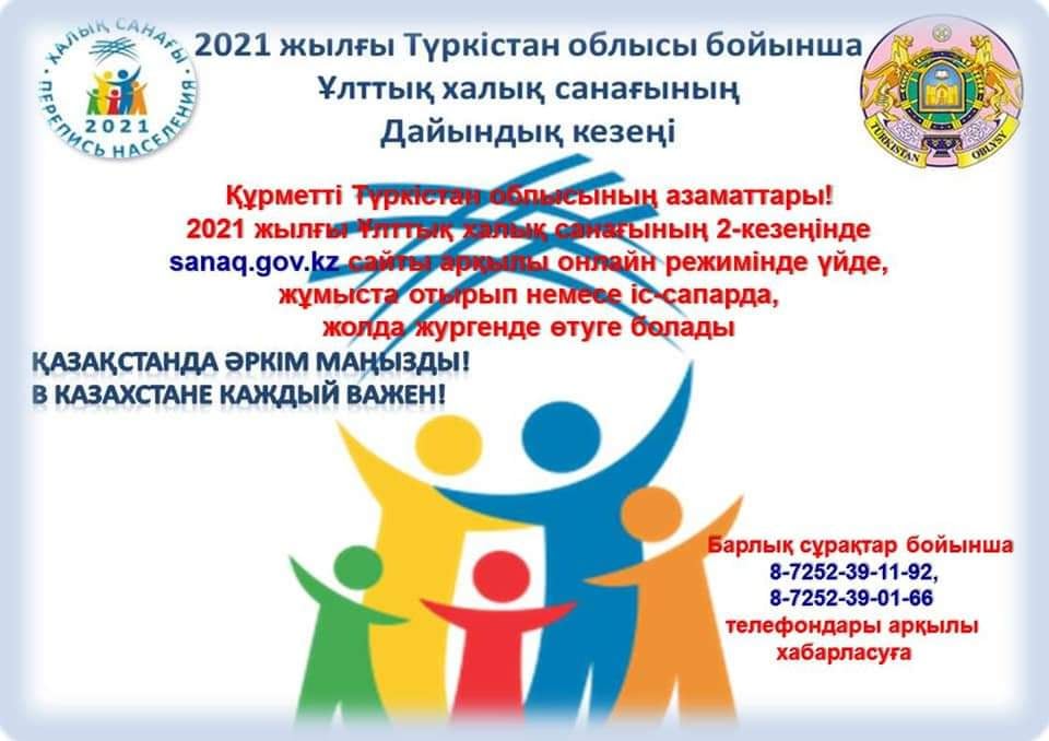 ХАЛЫҚ САНАҒЫ ҚАЛАЙ ӨТЕДІ ЖӘНЕ ҚАНДАЙ ЖАҢАШЫЛДЫҚ ПАЙДАЛАНЫЛАДЫ