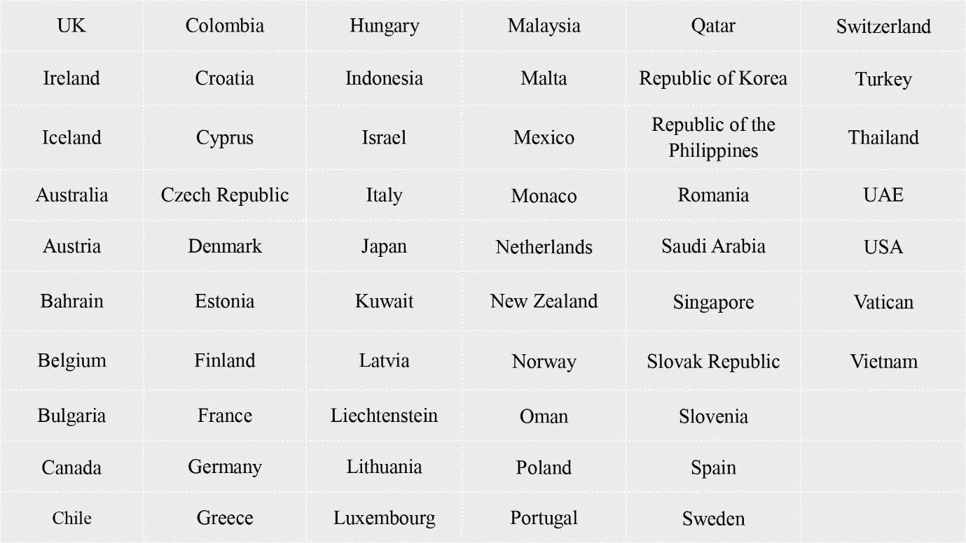 Kazakhstan corona travel restrictions Q&A Page 4 Caravanistan