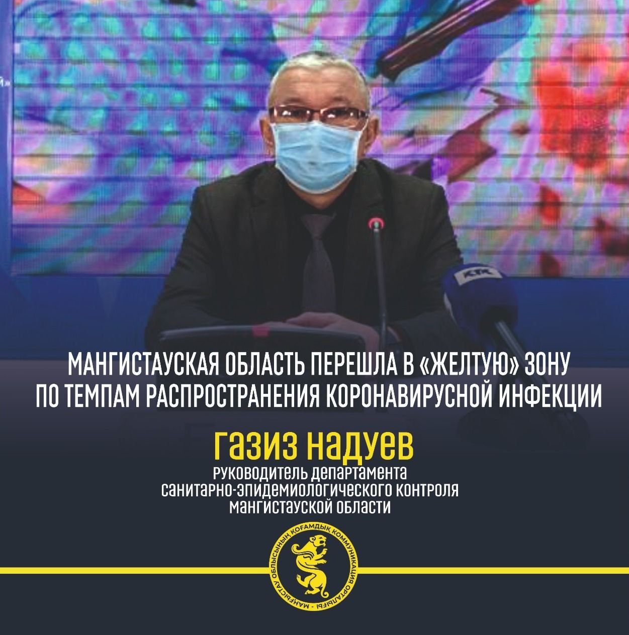 Маңғыстау облысы коронавирус инфекциясының таралуы бойынша «сары» аймаққа өтті
