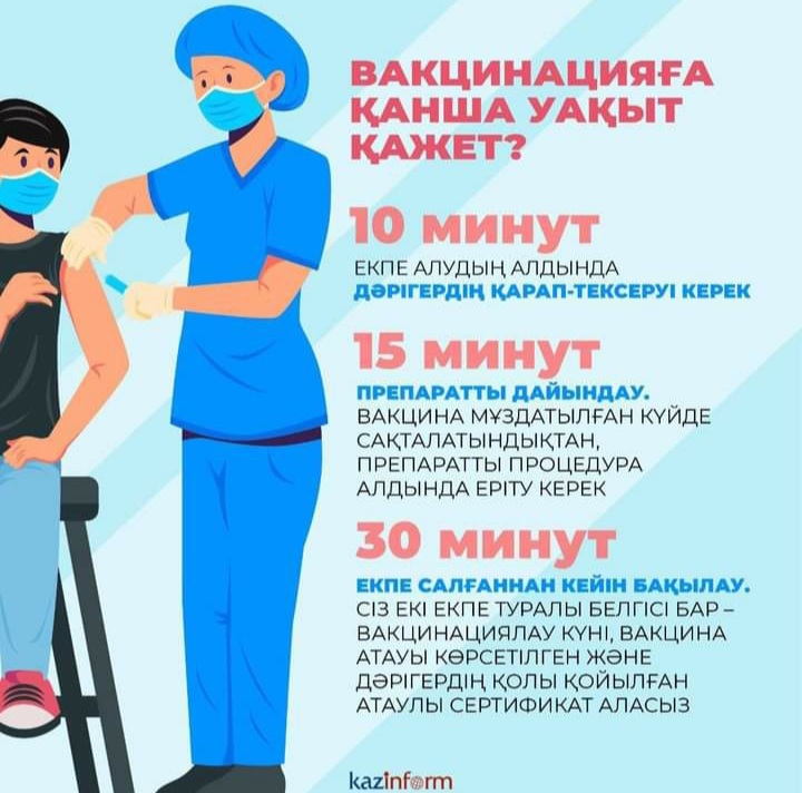 Вакцинацияға қанша уақыт кетеді