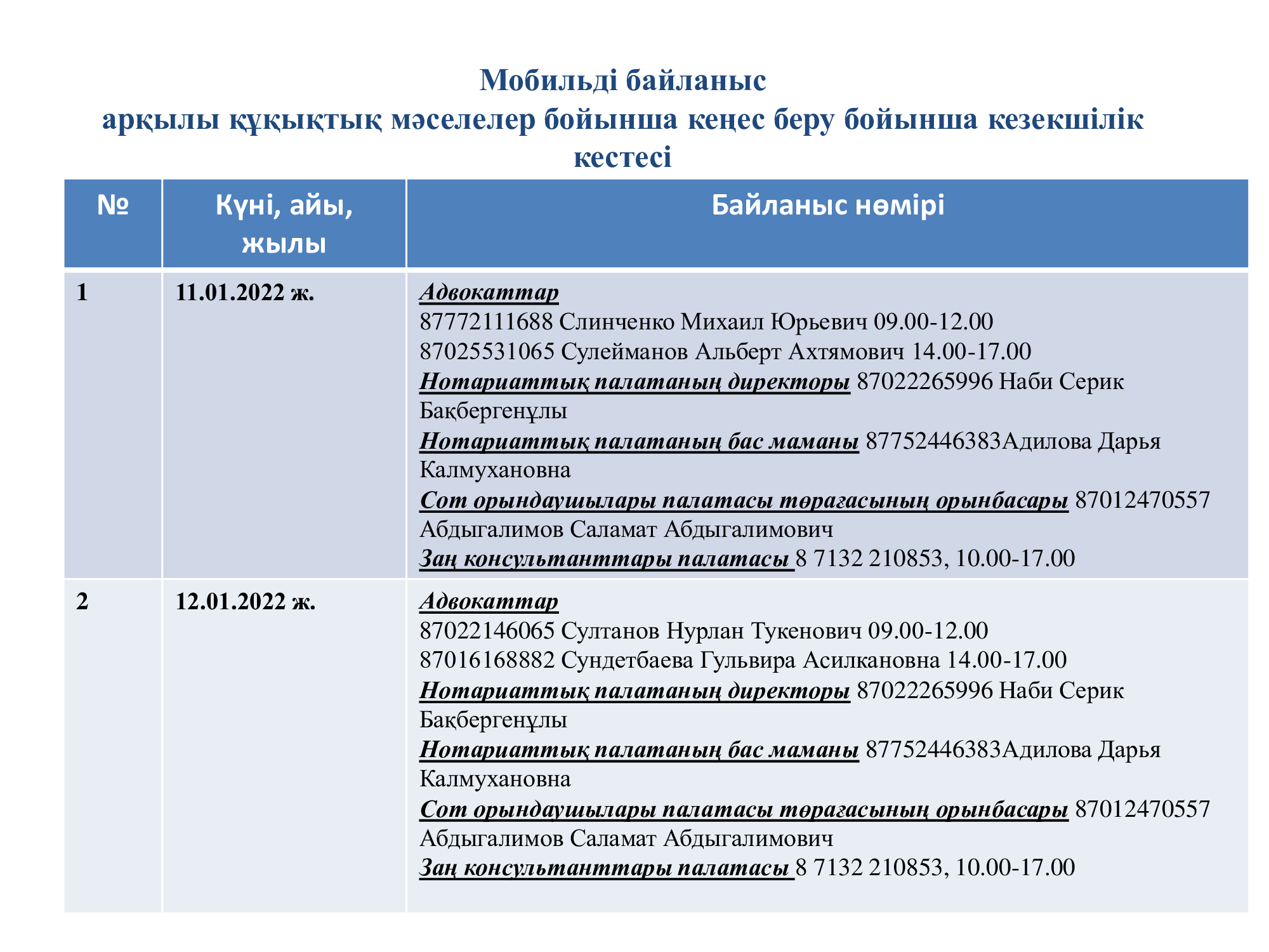 Мобильді байланыс  арқылы құқықтық мәселелер бойынша кеңес беру бойынша кезекшілік кестесі