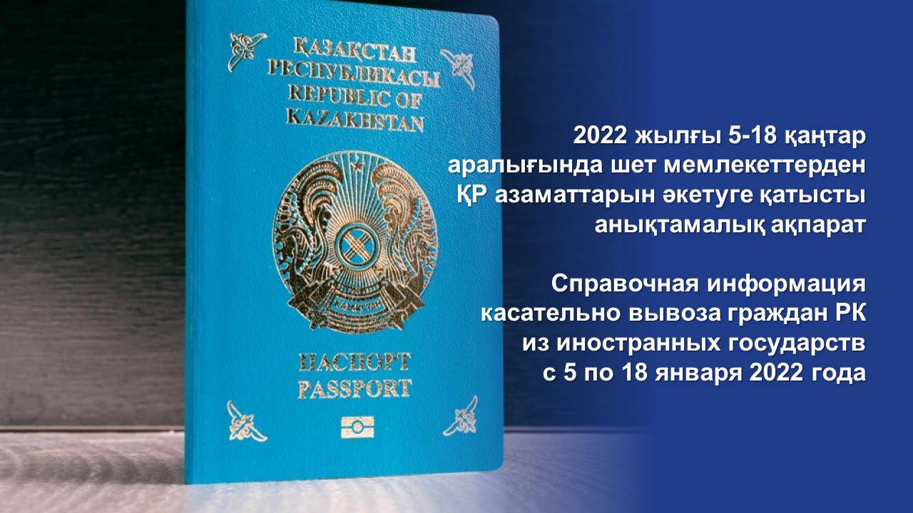 Справочная информация касательно вывоза граждан РК из иностранных государств с 5 по 18 января 2022 года