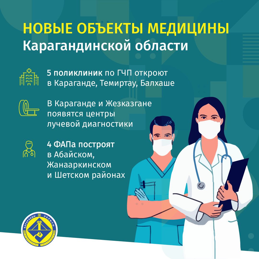 Пять новых поликлиник откроют в Карагандинской области