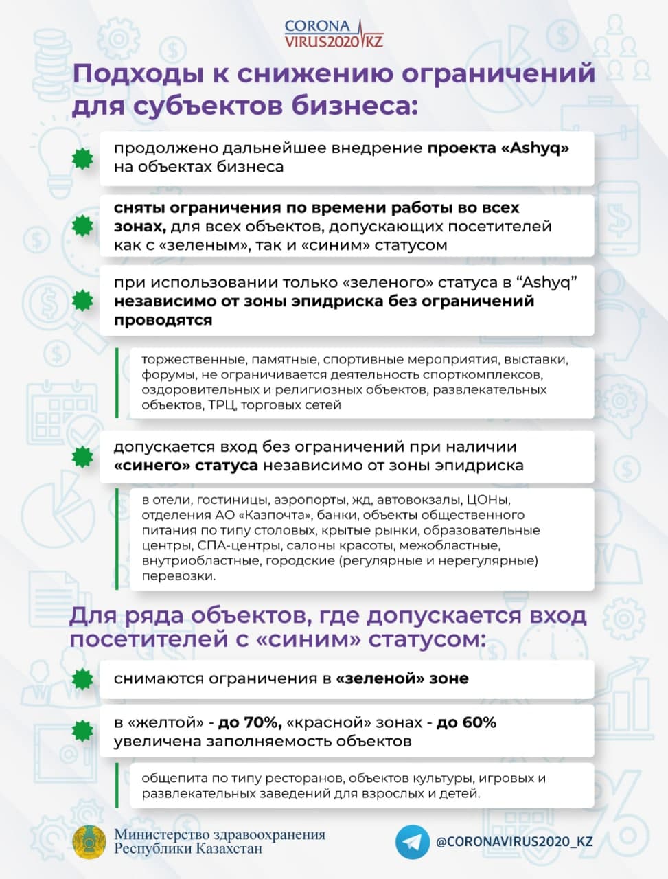 риски бизнеса. рост цен картинка. снижение ограничений. снижение ограничений. что такое уменьшение лимитов бюджетных обязательств.
