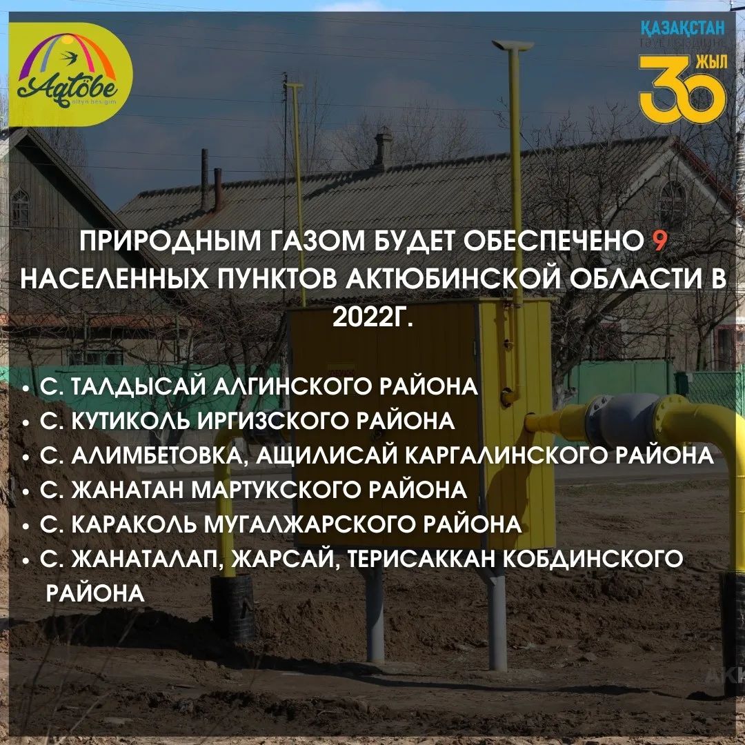 Природным газом будет обеспечено 9 населенных пунктов Актюбинской области в 2022 г.