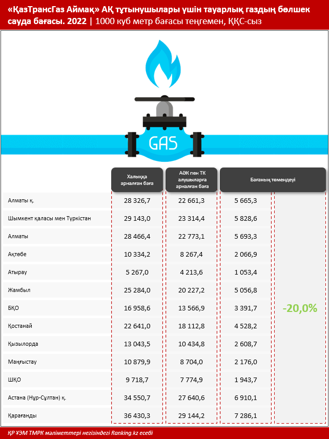 Қалыңдықтардың тойы порно видео