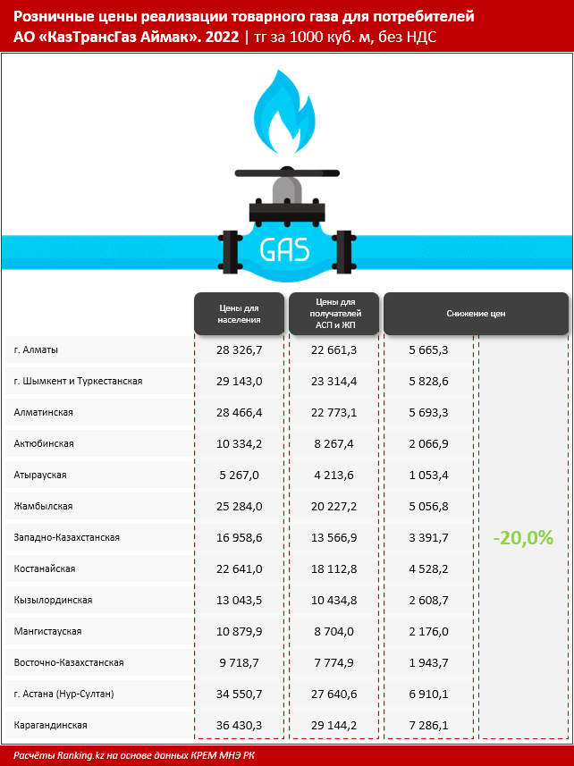 Пятерочка порно