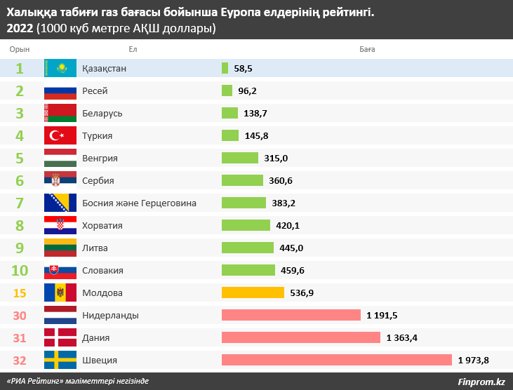Порно жетілген жастарды еліктіреді