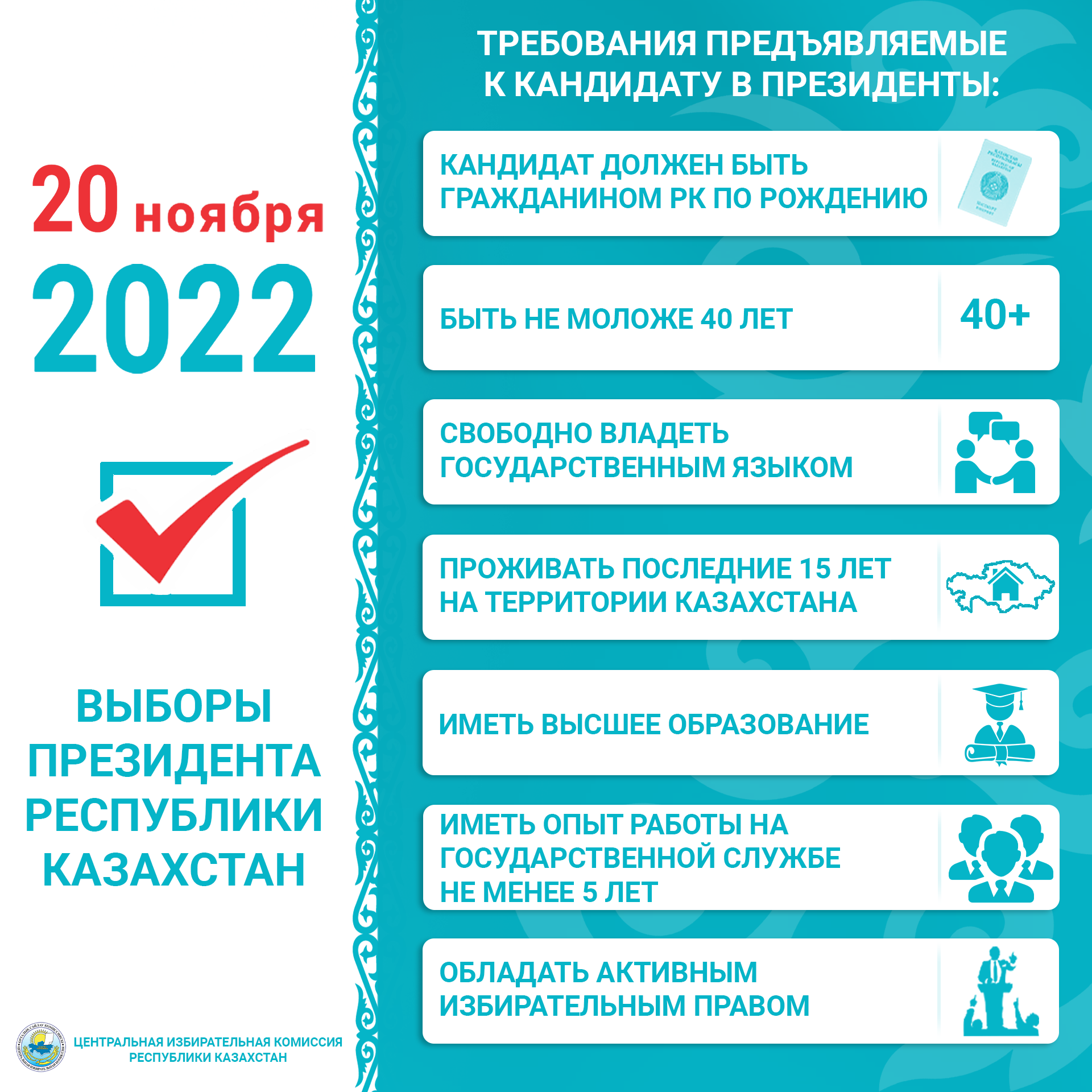 ТРЕБОВАНИЯ ПРЕДЪЯВЛЯЕМЫЕ К КАНДИДАТУ В ПРЕЗИДЕНТУ!