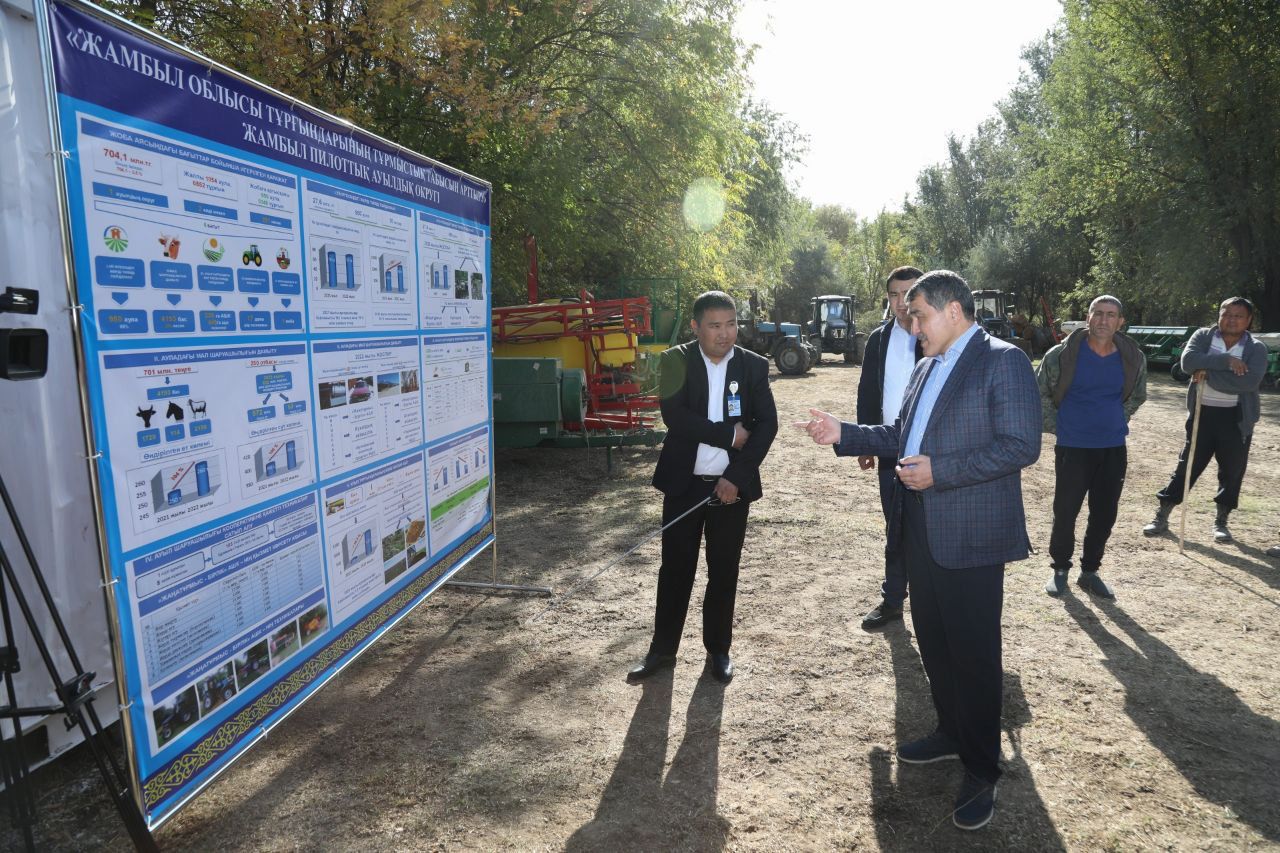 Нұржан Нұржігітов Қордай ауданында пилоттық жобаның жүзеге асу барысымен танысты