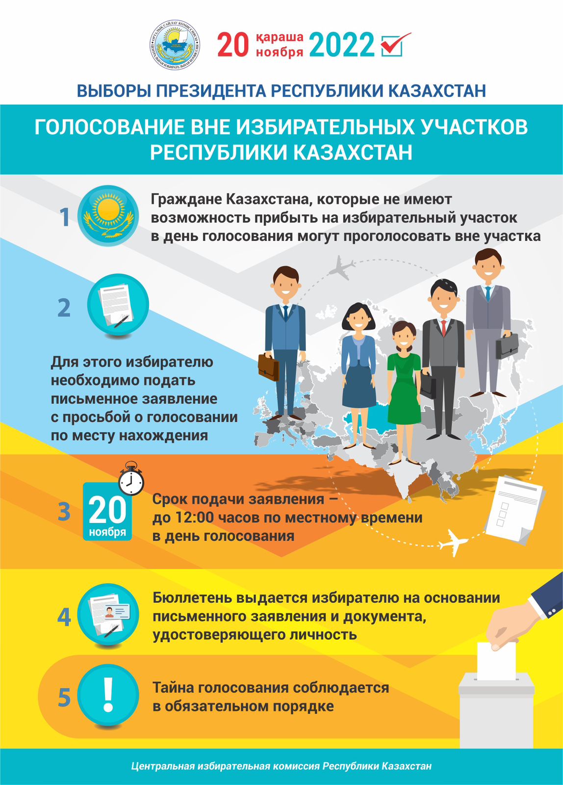 Қазақстан Республикасының сайлау учаскелерінен тыс дауыс беру