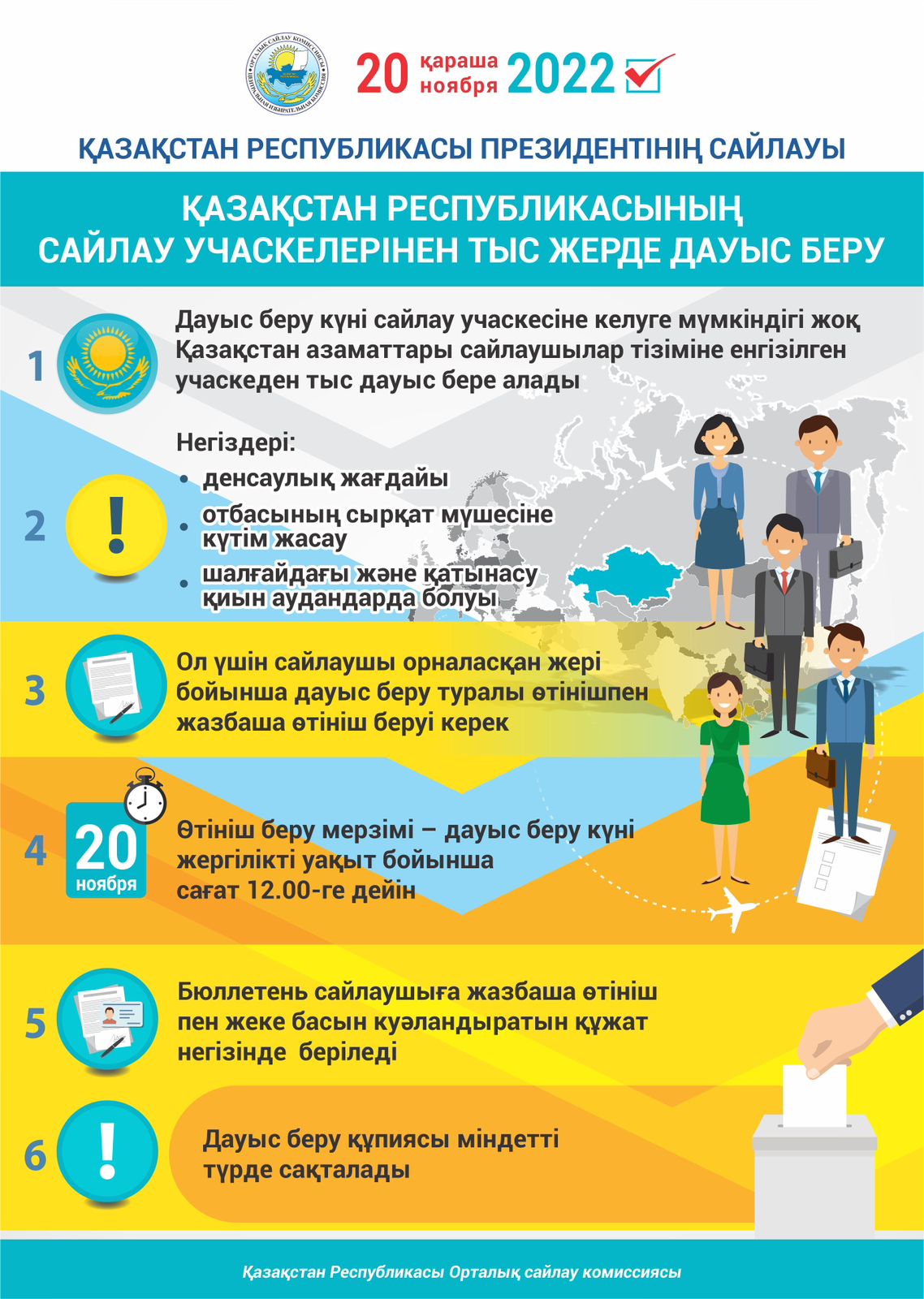 Егер сіз өз учаскінізде дауыс бере алмасаңыз, сіз өз дауысыңызды орналасқан жеріңізде беруге құқығыңыз бар.