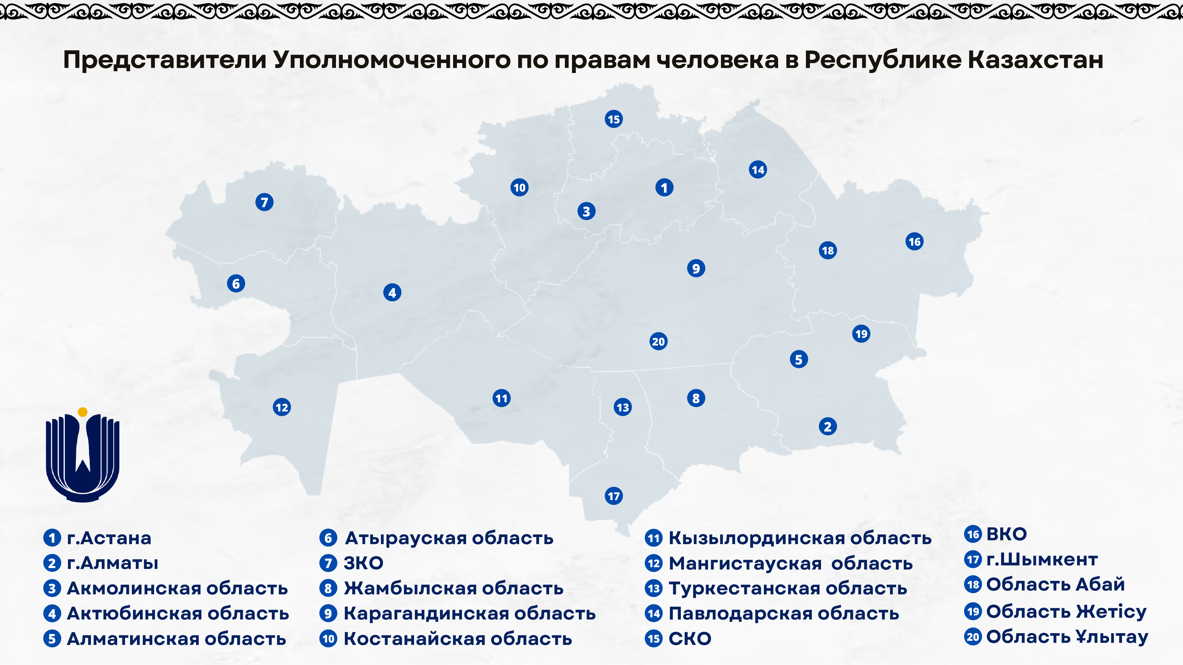 Казахстан субъект россии. Регионы Казахстана. РК регион. РК номера регионов. Номера регионов Казахстана.