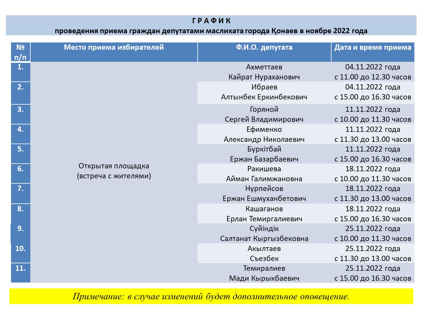 График приёма граждан депутатами Капшагайского городского маслихата в октябре 2022 года