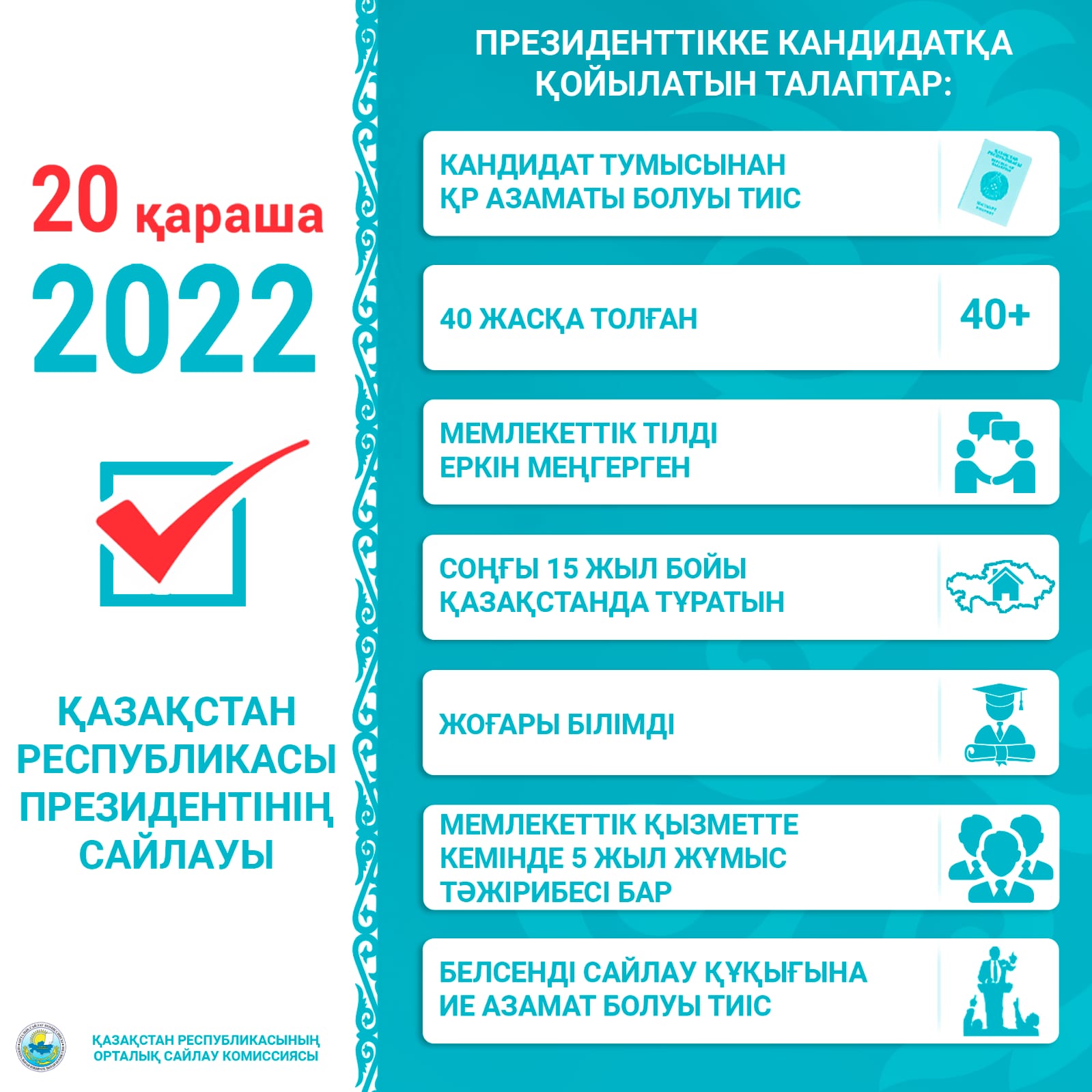 20 НОЯБРЯ 2022 ГОДА ВЫБОРЫ ПРЕЗИДЕНТА РЕСПУБЛИКИ КАЗАХСТАН
