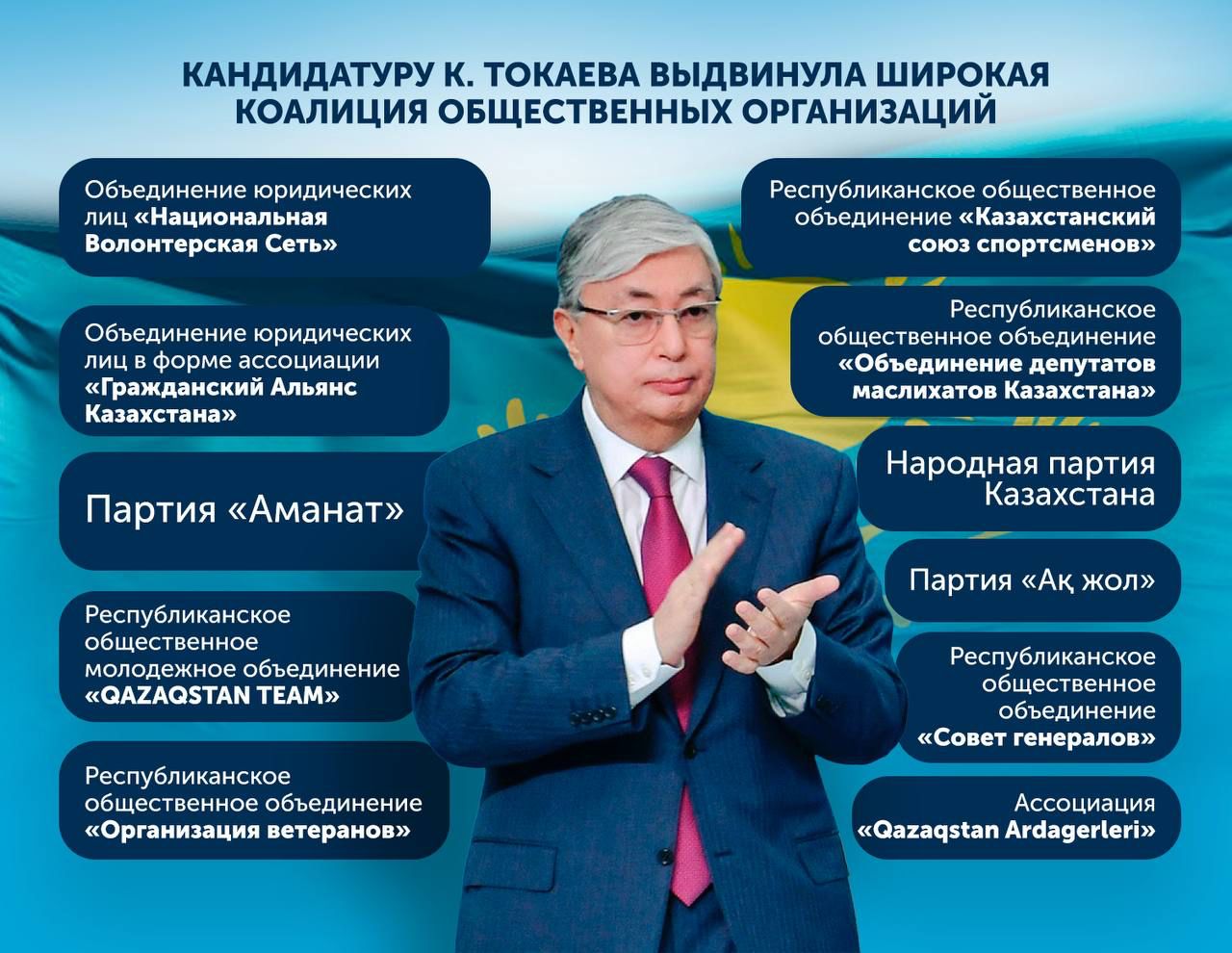 Кандидатуру К. Токаева выдвинула широкая коалиция общественных организаций.