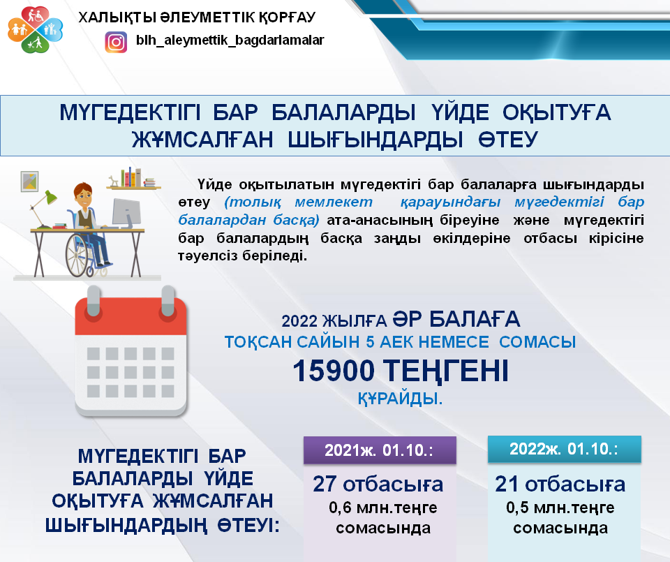 Компенсации расходов связанных с переездом. Компенсации расходов связанных с переездом