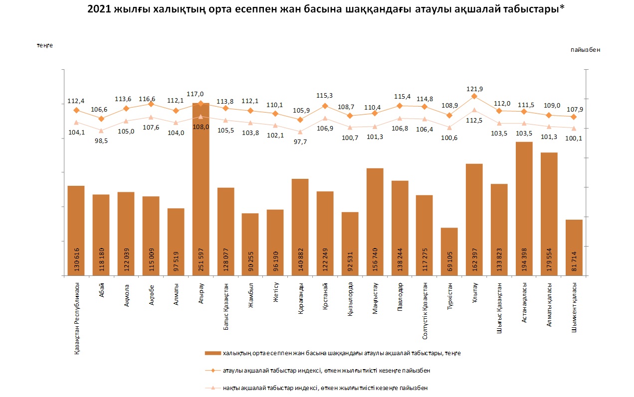 F lm порно кереметі