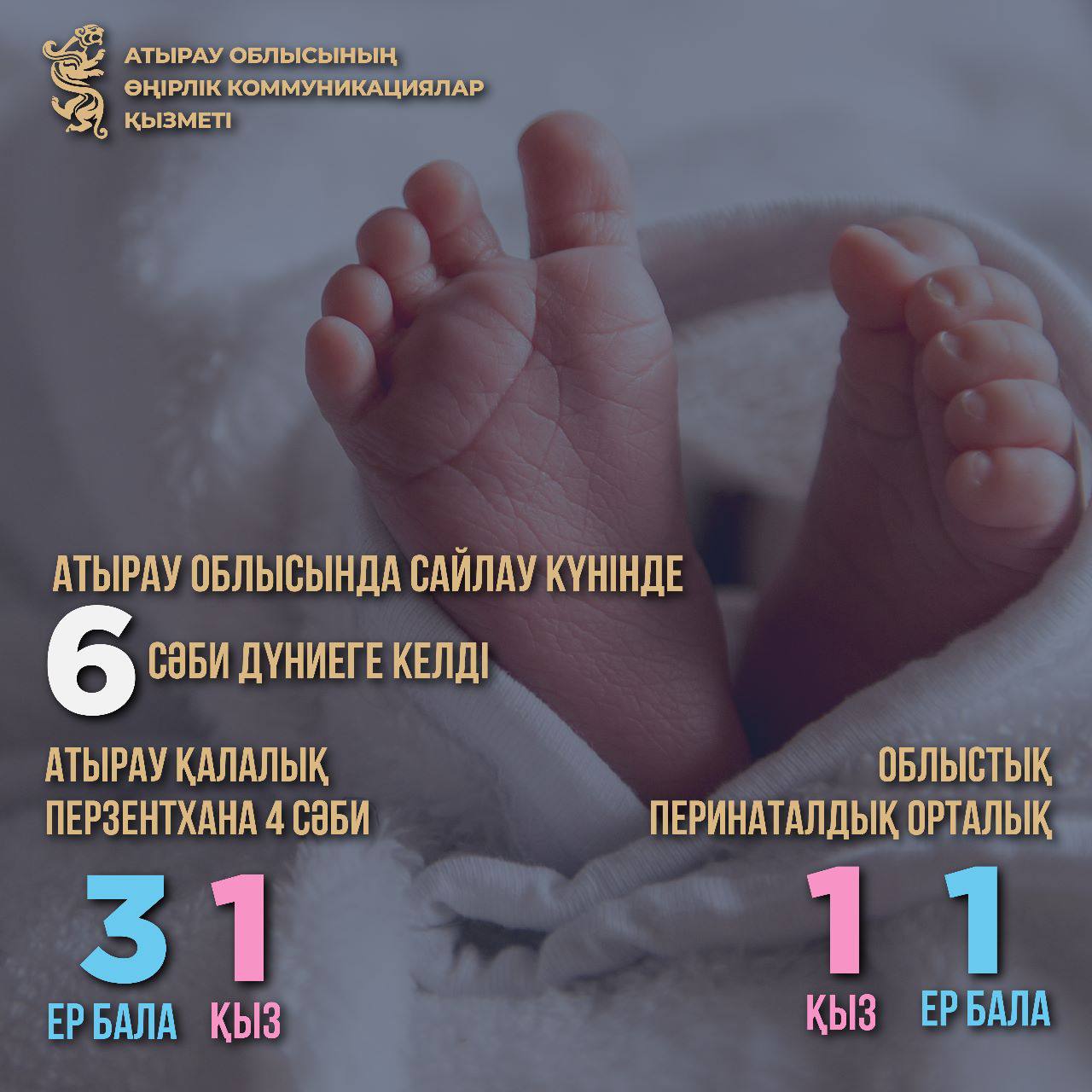 В Атырауской области в день выборов родилось 6 малышей