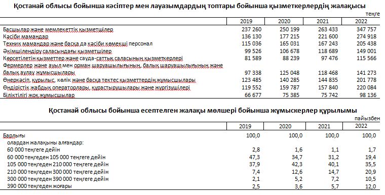 Хэллоуинге арналған порно жұлдыздар