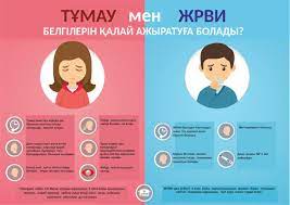 Муромцеваның трусисы жыпылықтайды Муромцеваның трусисы жыпылықтайды