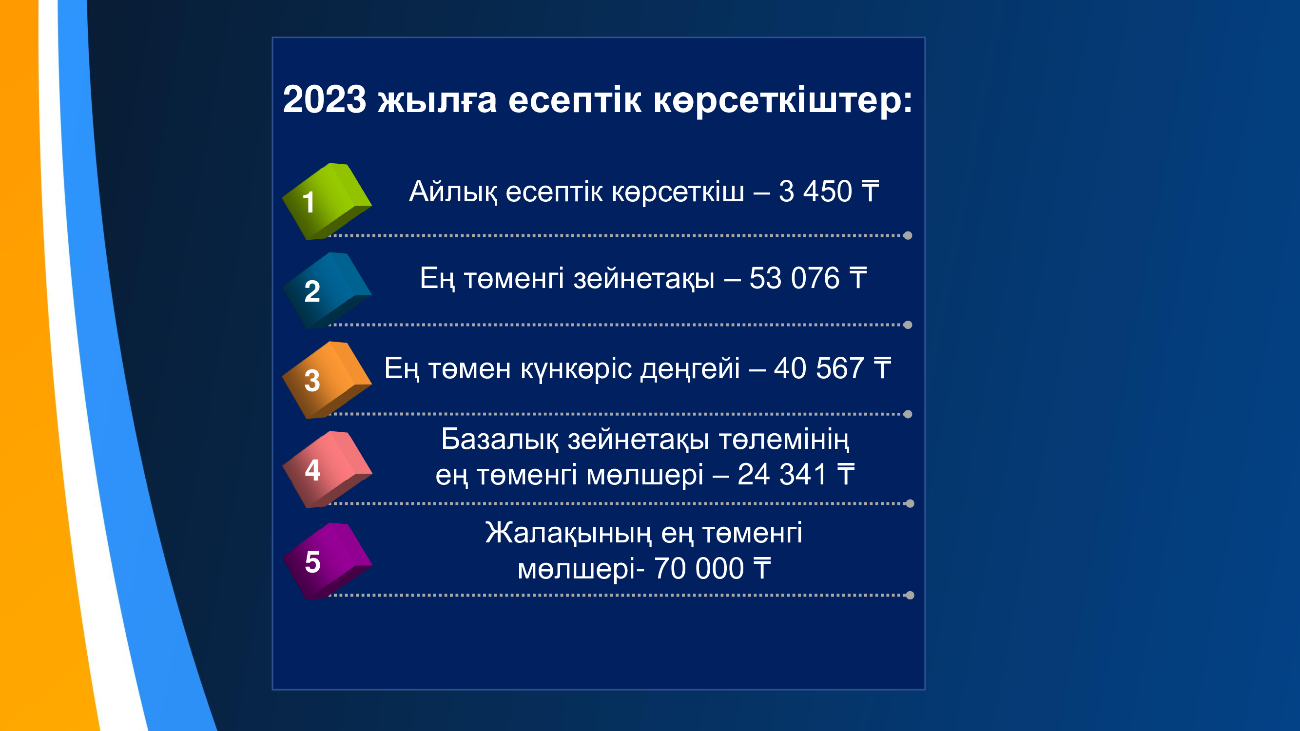 2023 жылғы зейнетақы және әлеуметтік төлемдер үшін енгізілетін өзгерістер.