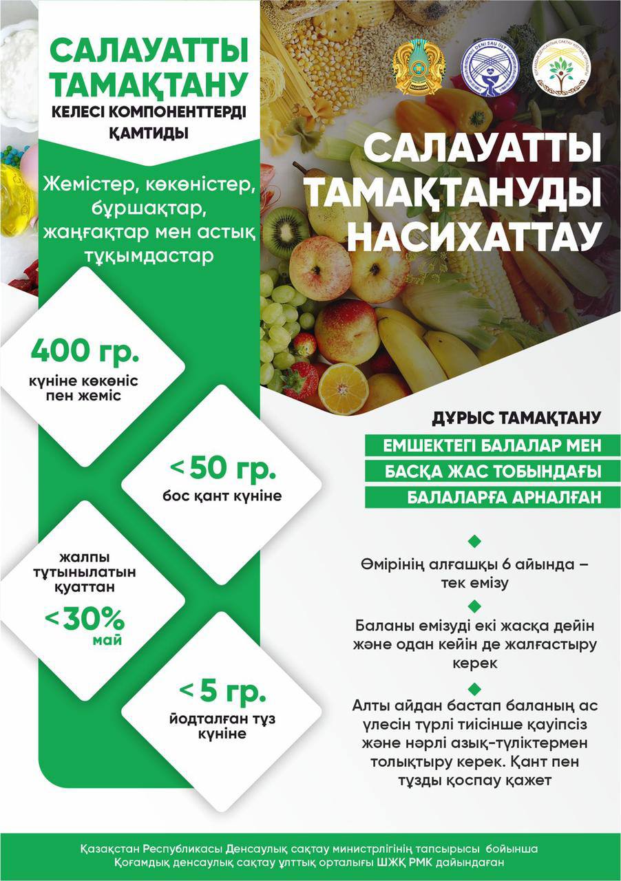 ДҰРЫС ТАМАҚТАНУДЫҢ МАҢЫЗДЫЛЫҒЫ НЕДЕ?