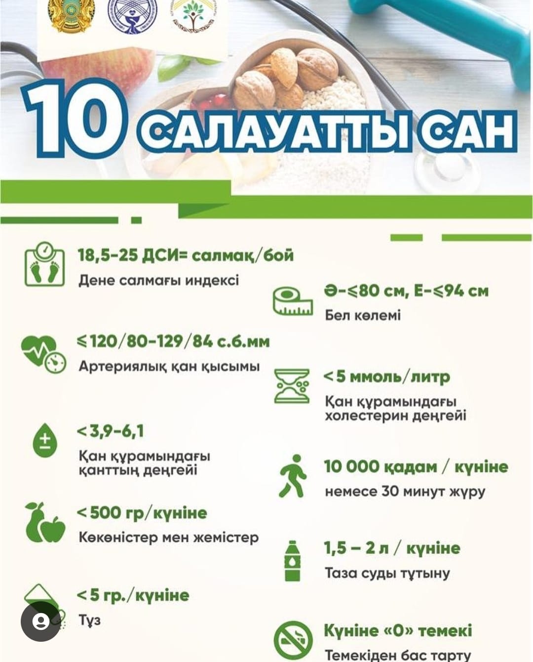 СІЗДІҢ ДЕНСАУЛЫҒЫҢЫЗ ТУРАЛЫ 10 ЦИФР: ҚАНТТЫ ТҰТЫНУ ДЕҢГЕЙІ